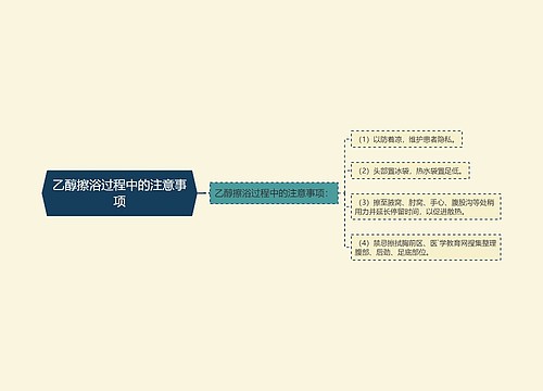 乙醇擦浴过程中的注意事项