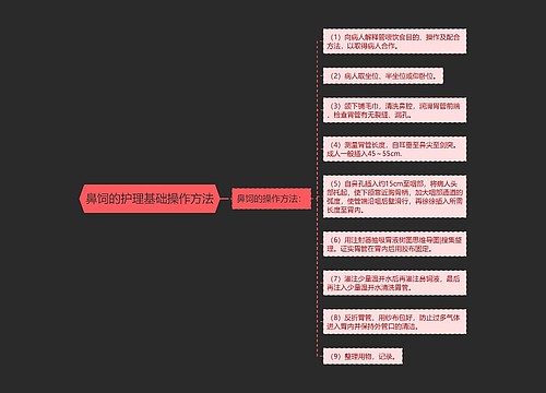 鼻饲的护理基础操作方法