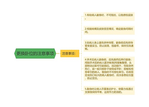 更换卧位的注意事项