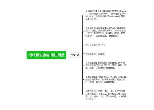 锡叶藤的功能|用法用量