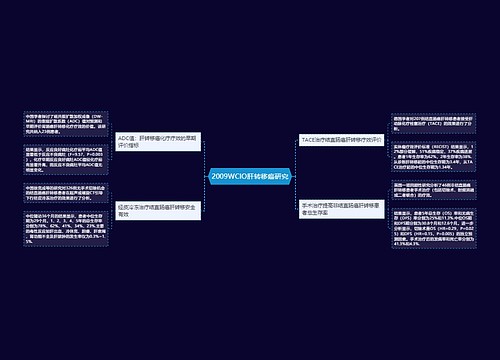 2009WCIO肝转移癌研究