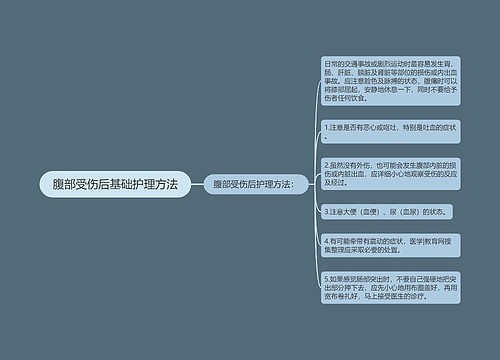 腹部受伤后基础护理方法