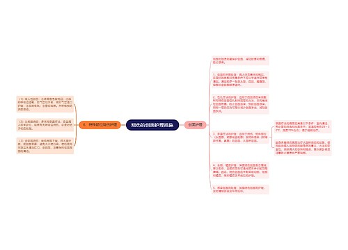 烧伤的创面护理措施