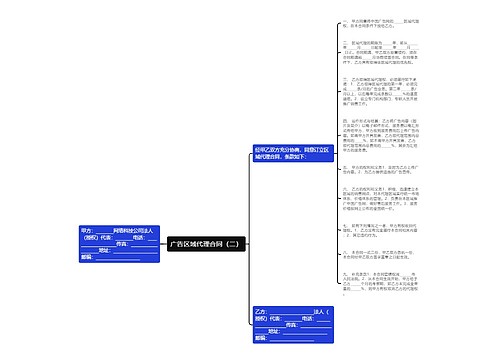 广告区域代理合同（二）