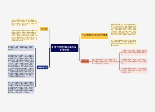 护士长管理主抓三条主线-护理管理