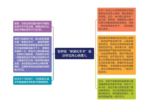 世界级“单源化手术”救治罕见先心病患儿