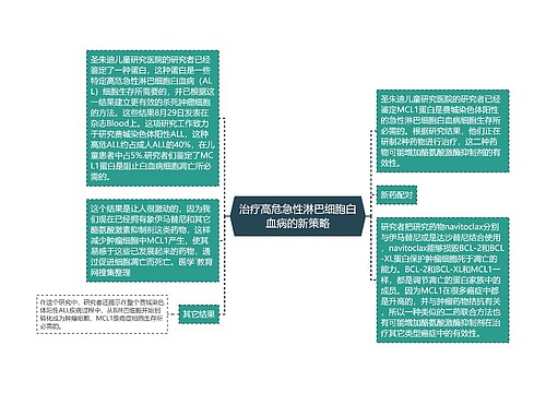 治疗高危急性淋巴细胞白血病的新策略