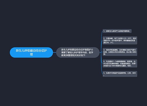 新生儿呼吸窘迫综合征护理