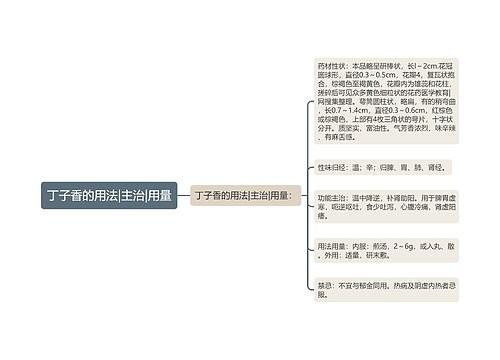 丁子香的用法|主治|用量