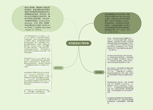 防范痴呆始于青年期