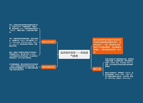 临床操作指导——机械通气撤离