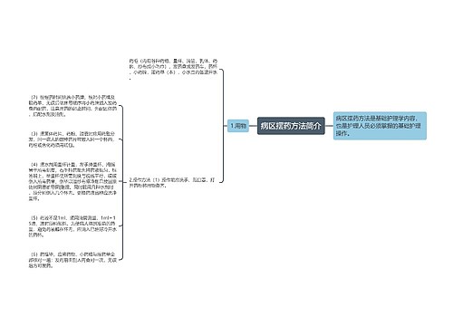 病区摆药方法简介