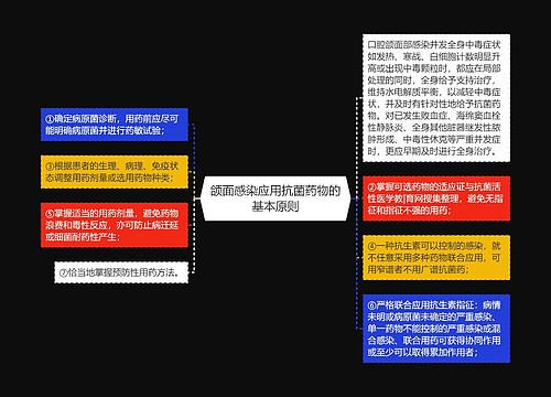 颌面感染应用抗菌药物的基本原则