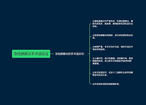 急性胰腺炎手术适应证