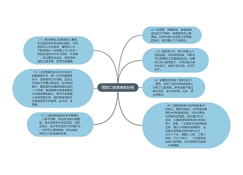 预防口腔溃疡有妙招