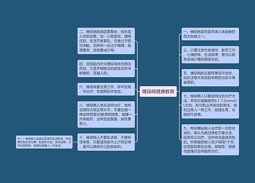 糖尿病健康教育