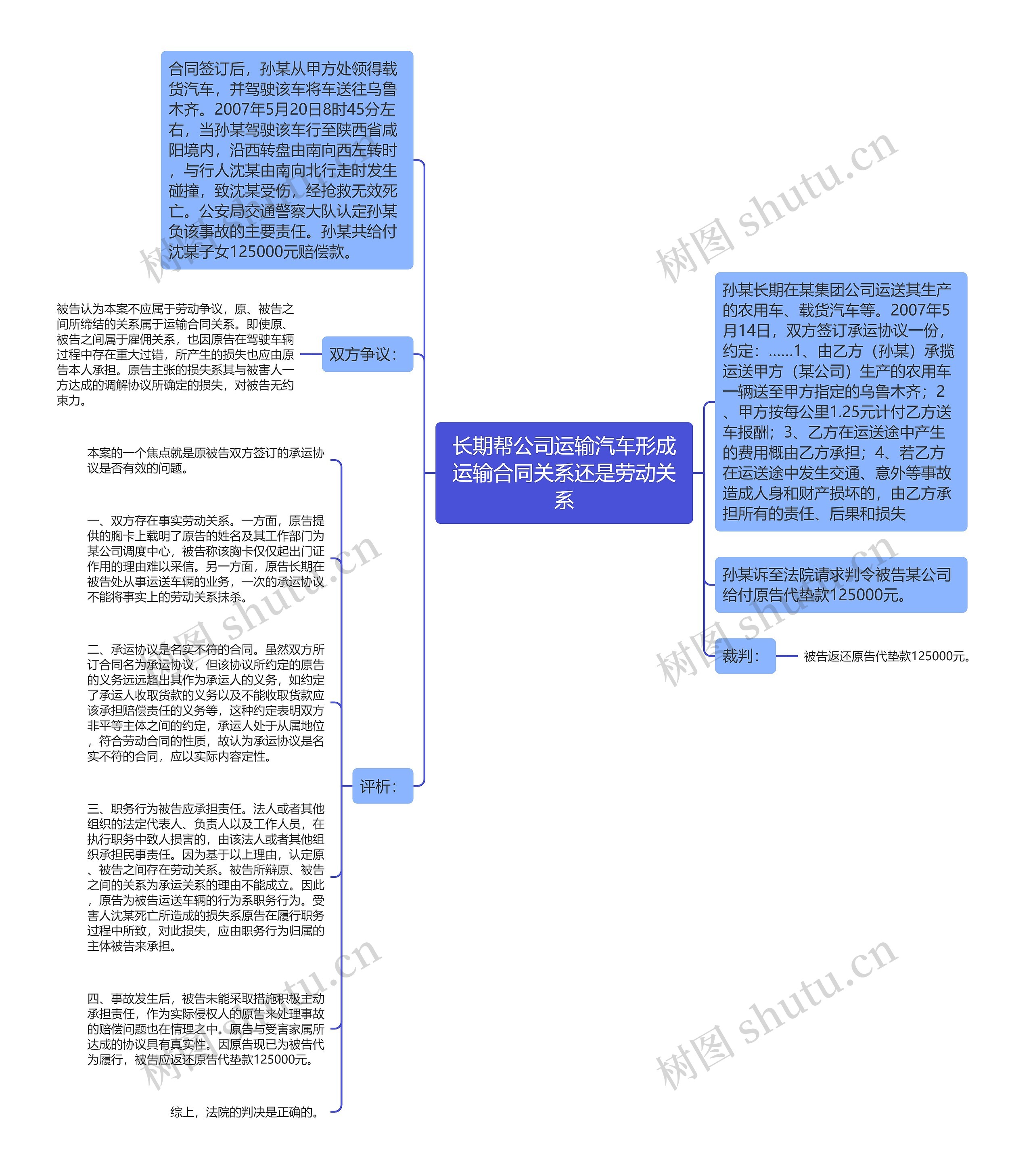 长期帮公司运输汽车形成运输合同关系还是劳动关系