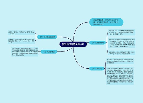 复发性口疮的全身治疗