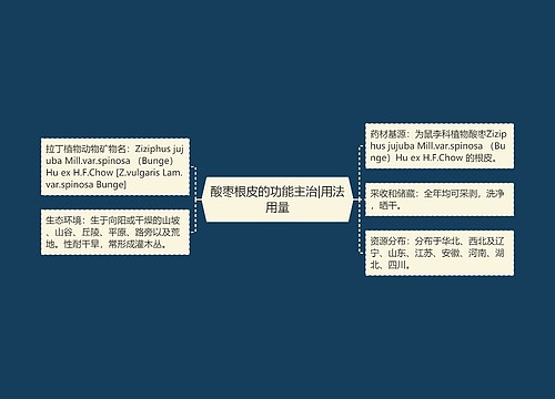 酸枣根皮的功能主治|用法用量