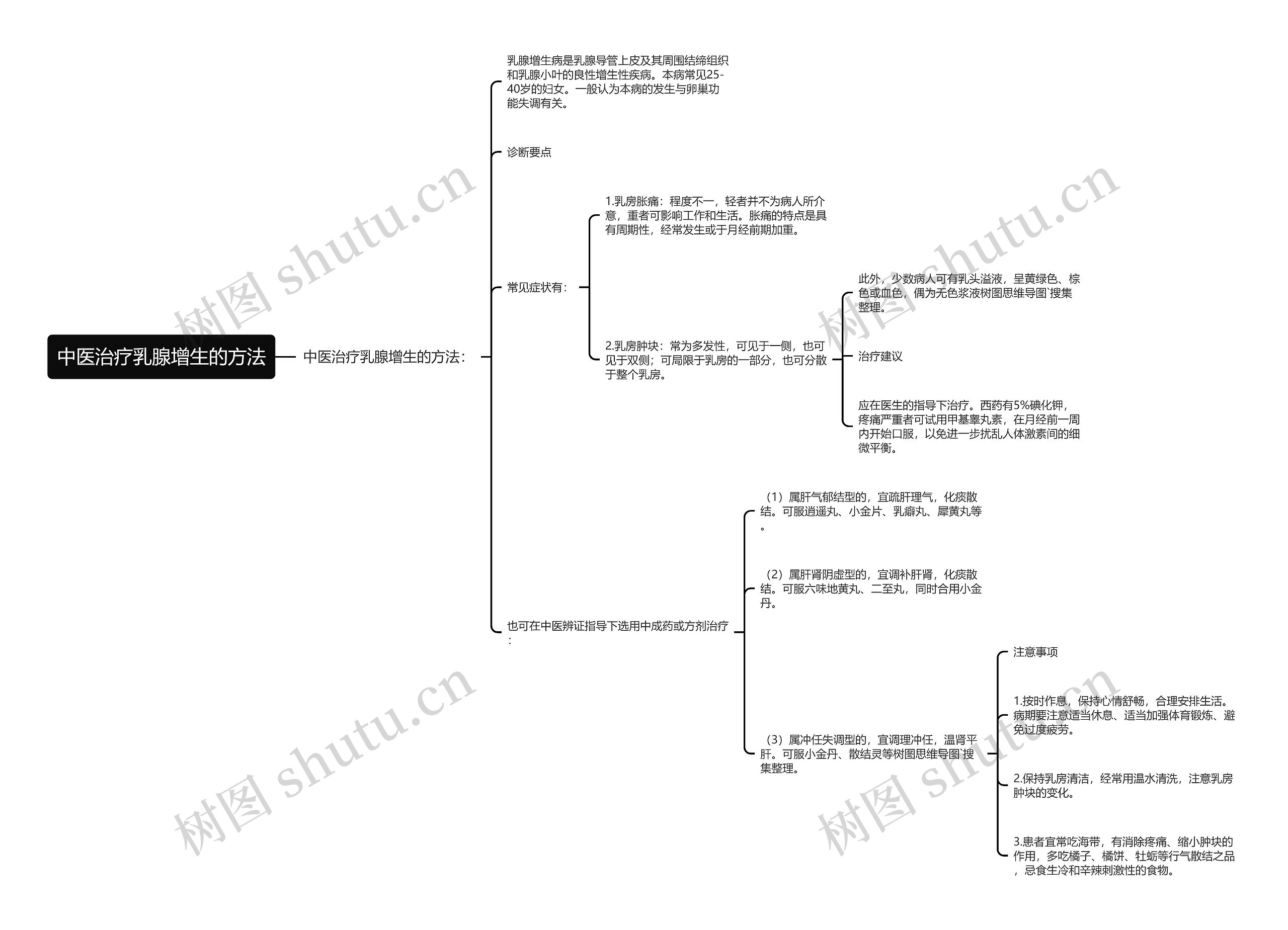 中医治疗乳腺增生的方法 中医治疗乳腺增生的方法