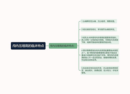 颅内压增高的临床特点