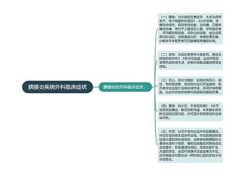 胰腺炎疾病外科临床症状