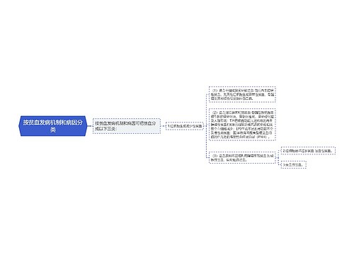 按贫血发病机制和病因分类