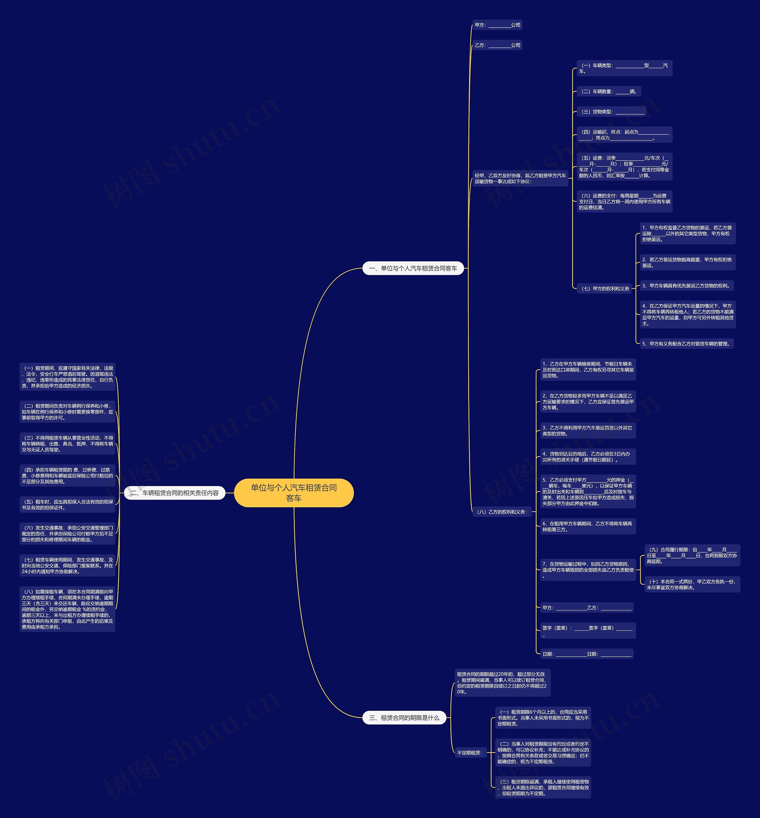 单位与个人汽车租赁合同客车 单位与个人汽车租赁合同客车