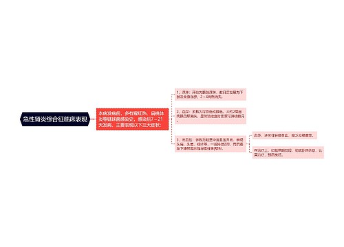 急性肾炎综合征临床表现