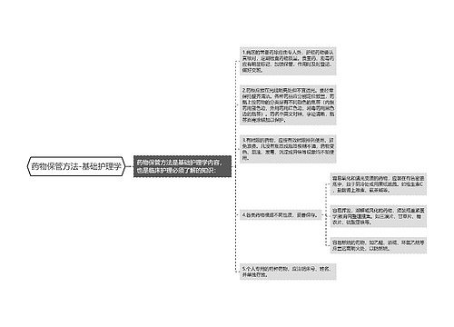 药物保管方法-基础护理学