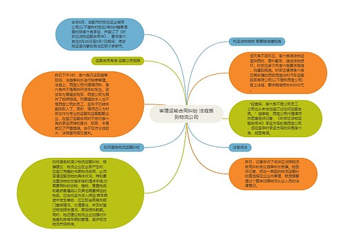 审理运输合同纠纷 法庭搬到物流公司