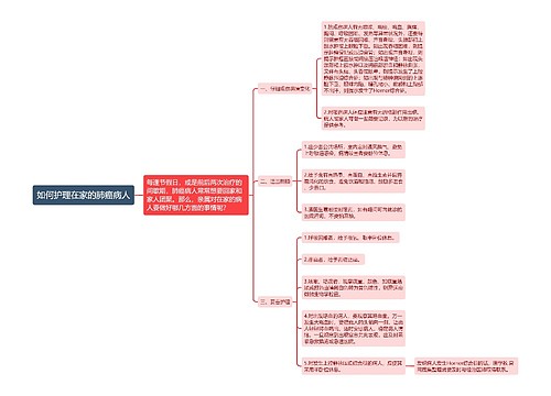 如何护理在家的肺癌病人