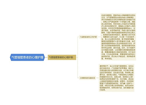 气管插管患者的心理护理