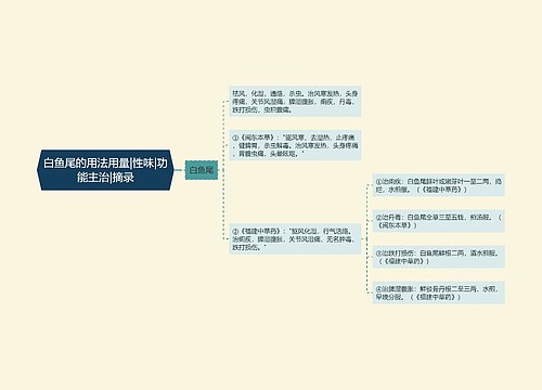 白鱼尾的用法用量|性味|功能主治|摘录