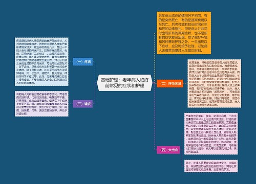 基础护理：老年病人临终前常见的症状和护理