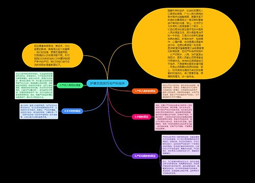 护患交流技巧与产科临床