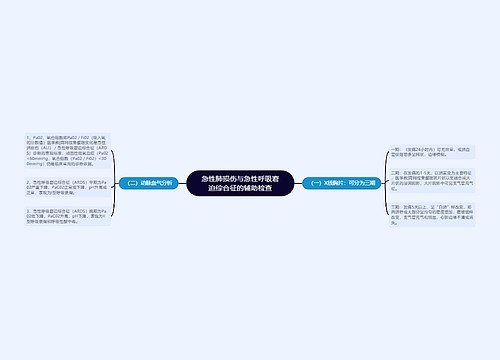 急性肺损伤与急性呼吸窘迫综合征的辅助检查