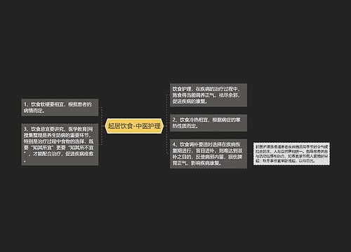 起居饮食-中医护理