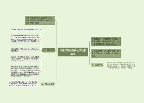 颌面部放线菌病的诊断及治疗