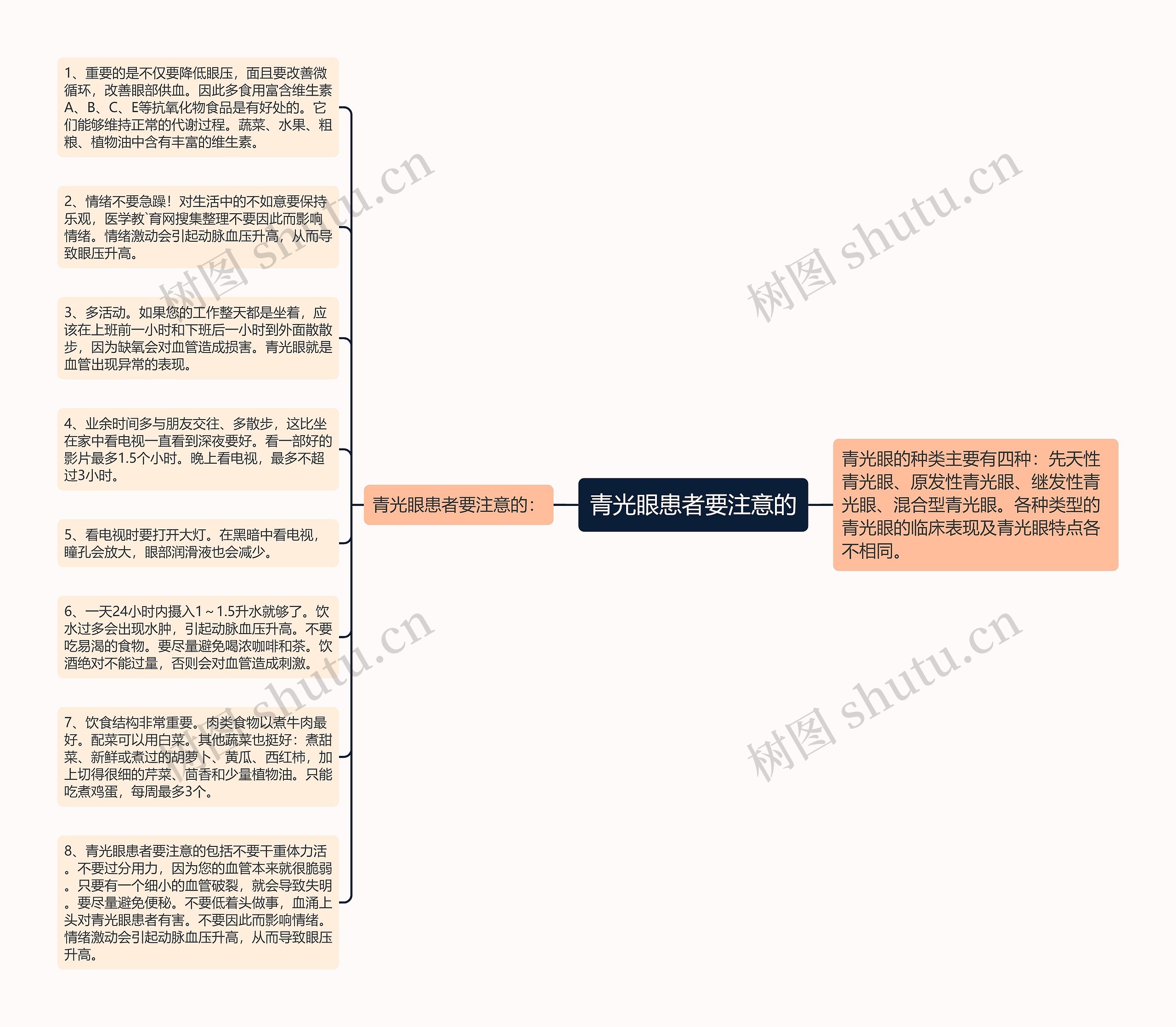 青光眼患者要注意的