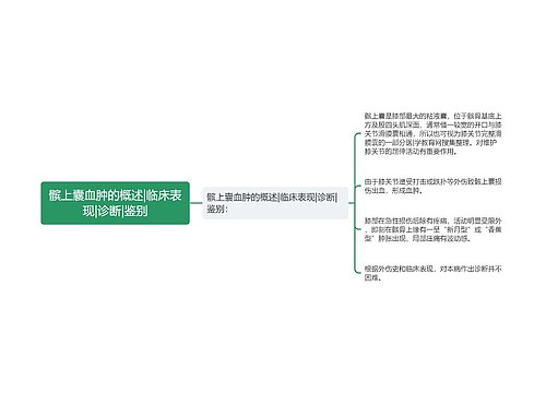 髌上囊血肿的概述|临床表现|诊断|鉴别