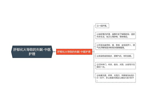 肝郁化火导致的失眠-中医护理