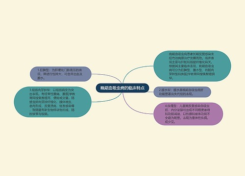 晚期血吸虫病的临床特点