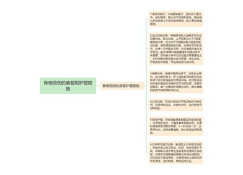 脊椎损伤的康复期护理措施