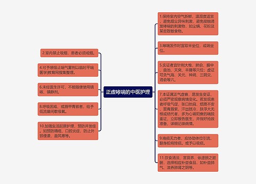 正虚哮喘的中医护理