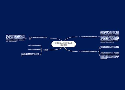 没签定金合同支付定金是否能退回