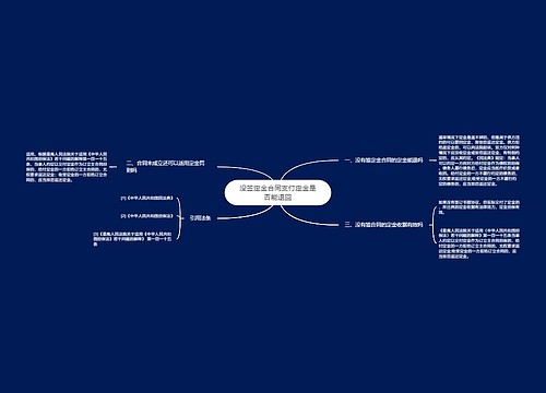 没签定金合同支付定金是否能退回