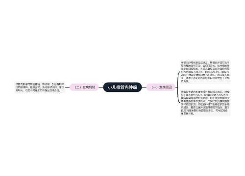 小儿椎管内肿瘤