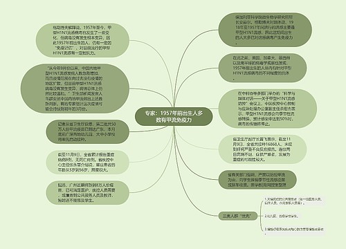 专家：1957年前出生人多数有甲流免疫力