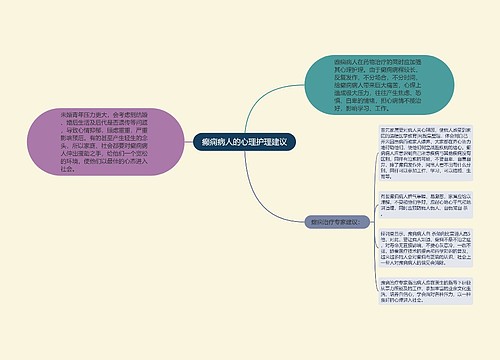 癫痫病人的心理护理建议